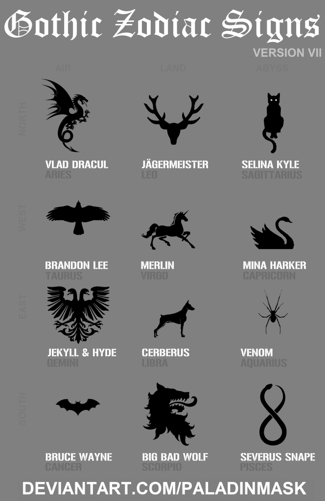 The zodiac signs : in the Goth way